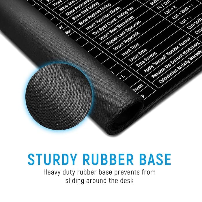 TypeGrip™️ Keyboard Shortcut MousePad