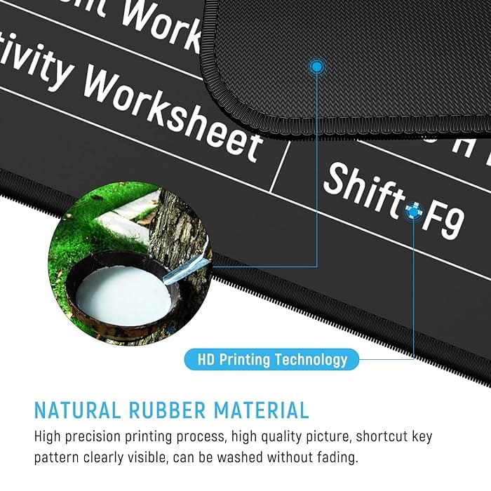 TypeGrip™️ Keyboard Shortcut MousePad