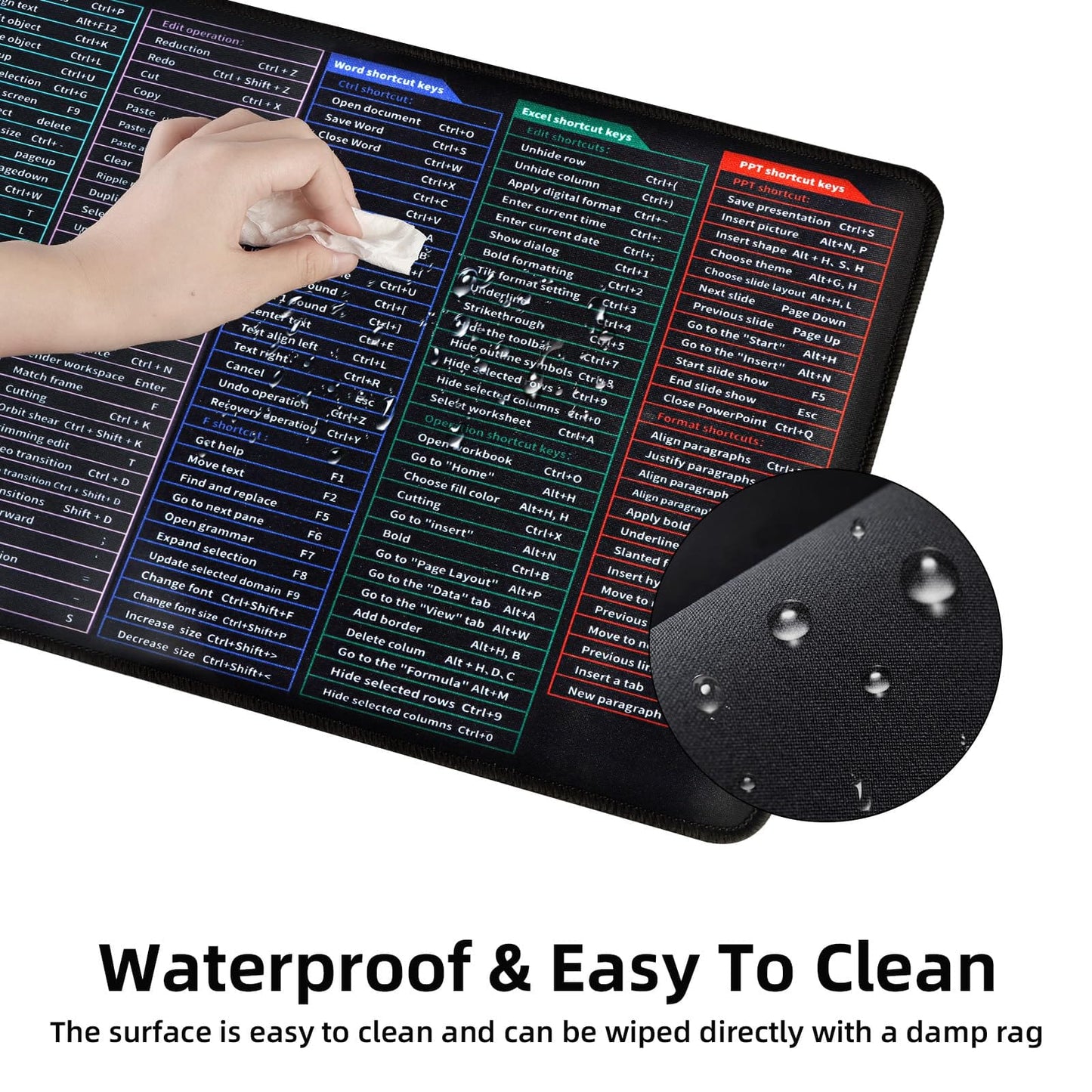 TypeGrip™️ Keyboard Shortcut MousePad