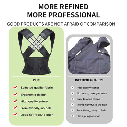 Alignixy™ Posture Corrector