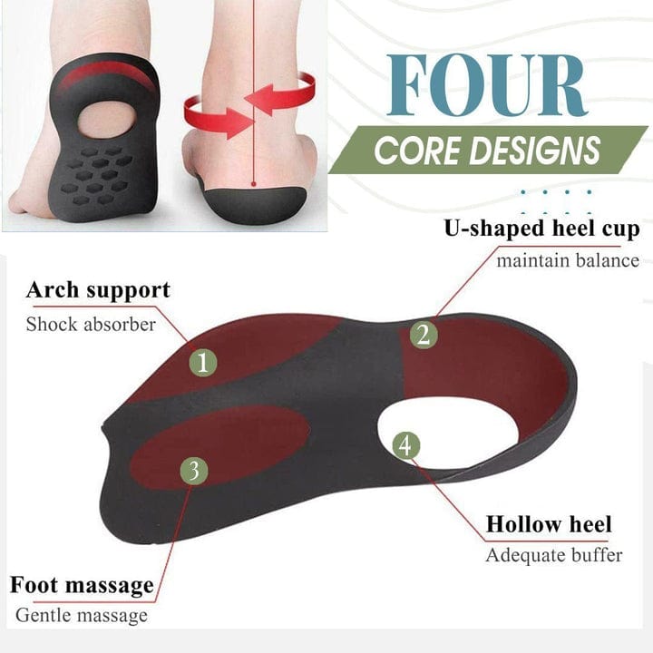 ArchEaze™ Insoles