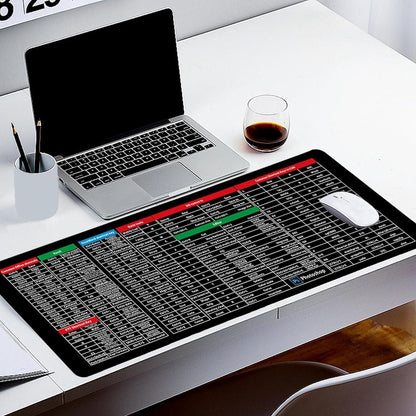 TypeGrip™️ Keyboard Shortcut MousePad