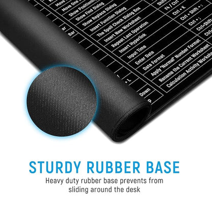 TypeGrip™️ Keyboard Shortcut MousePad