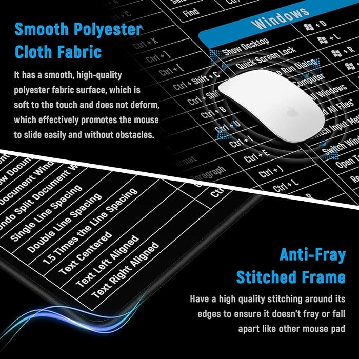 TypeGrip™️ Keyboard Shortcut MousePad