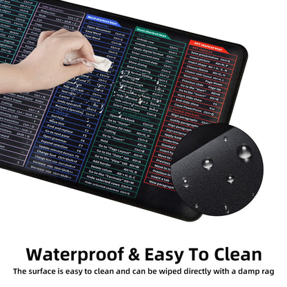 TypeGrip™️ Keyboard Shortcut MousePad
