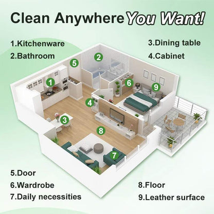 Multifunctional Cleaner (Pack of 4)
