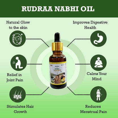 NabhiGlo Ayurvedic Nabhi Oil (Pack of 2)